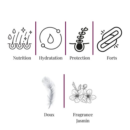 Escapade vers Tunis – Révélation de Brillance et Douceur Naturelle, Sérum Capillaire aux 7 Huiles Précieuses et Parfum de Jasmin Envoûtant